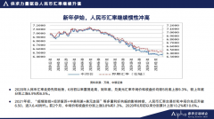 中银证券管涛：人民币升值主要是供