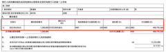 年内已斥资超100亿，腾讯回购＂不手