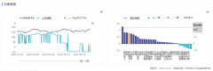 新能源车周报：小米汽车现身工信部