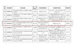 知直销，掌动态 | 直销热评网每日新