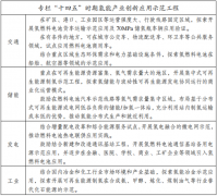 发改委：探索在氢能应用规模较大的