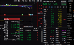 罕见！3只A股集体暴跌，最高跌近99